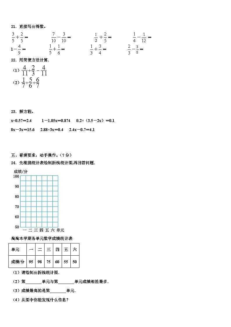 2023届辽宁省葫芦岛市绥中县数学五年级第二学期期末质量检测试题含解析第3页