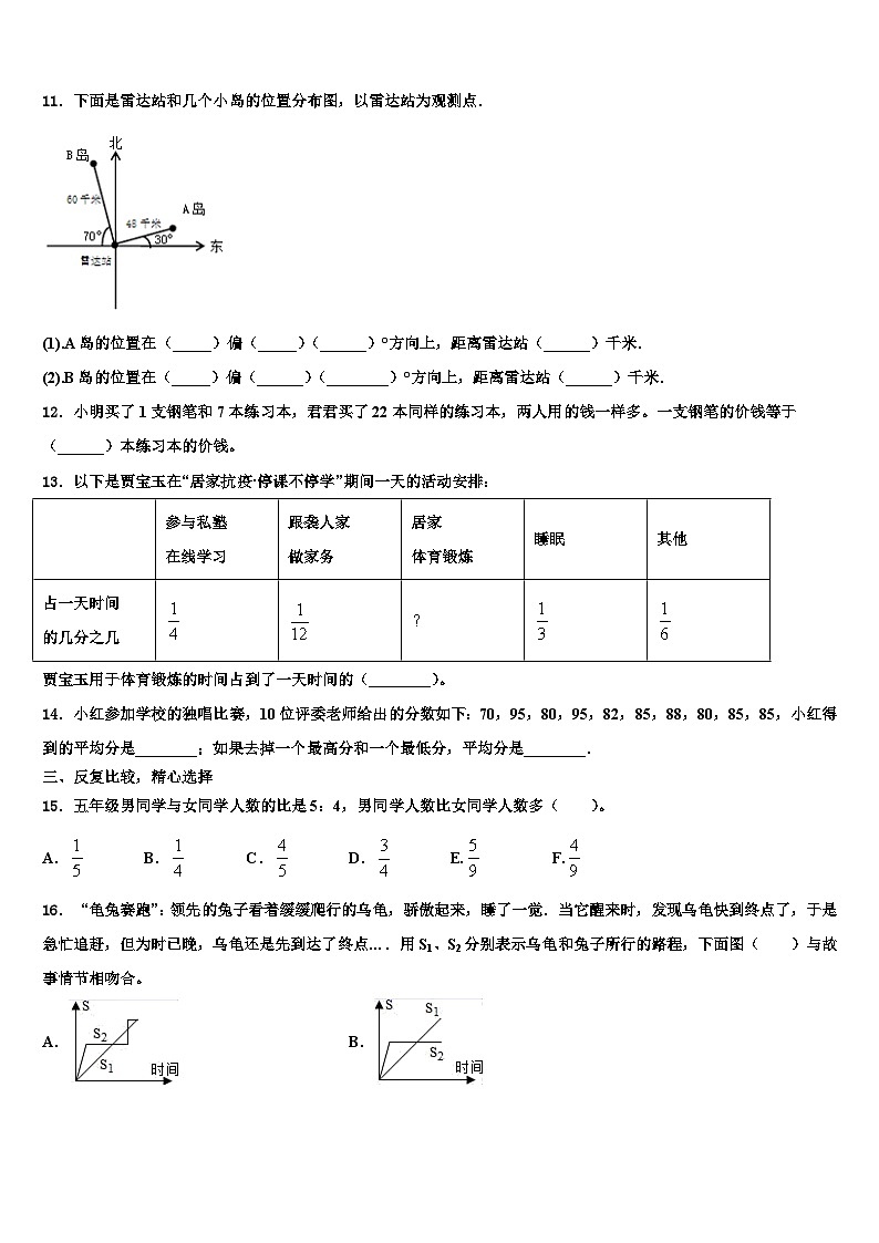 2023届青岛市崂山区数学五年级第二学期期末联考模拟试题含解析02
