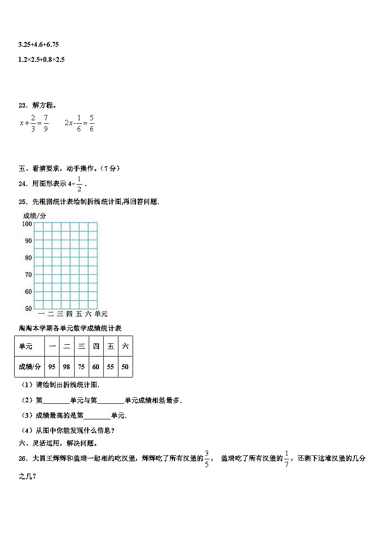 2023年大兴安岭地区漠河县数学五下期末预测试题含解析第3页
