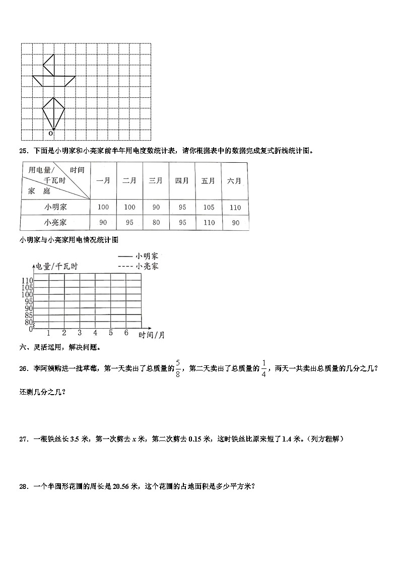 2023年四川省阿坝藏族羌族自治州若尔盖县五年级数学第二学期期末教学质量检测试题含解析第3页
