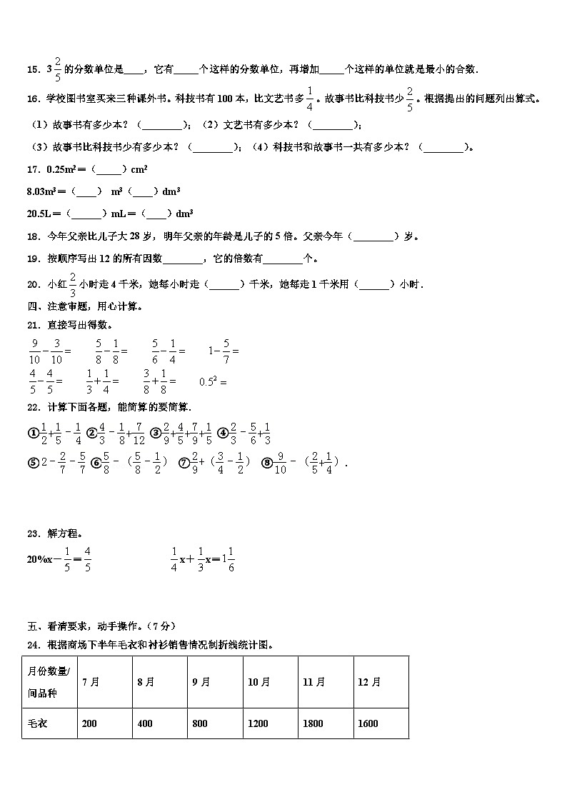 2023年山东省威海市荣成市数学五年级第二学期期末复习检测模拟试题含解析第2页