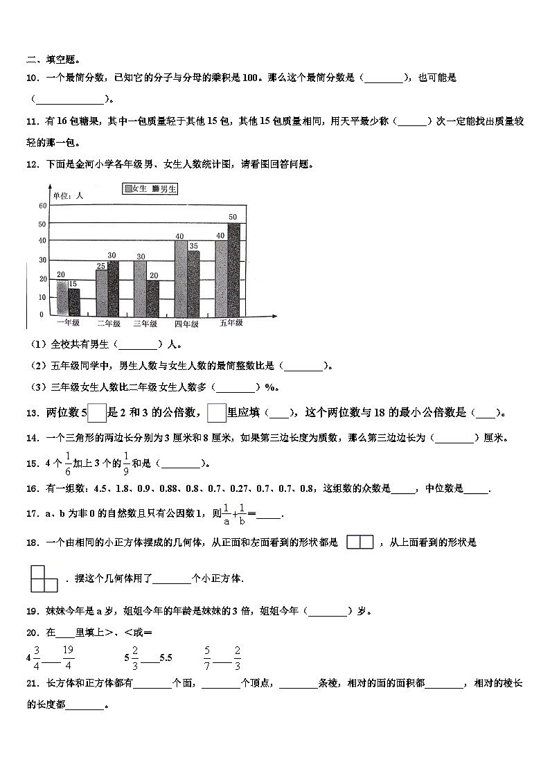 2023年山西省长治市壶关县五年级数学第二学期期末综合测试模拟试题含解析第2页