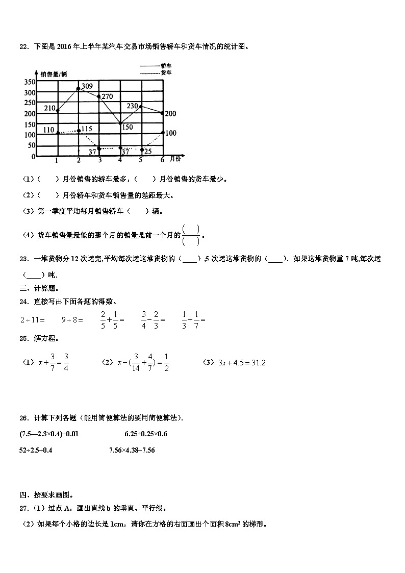 2023年山西省长治市壶关县五年级数学第二学期期末综合测试模拟试题含解析第3页