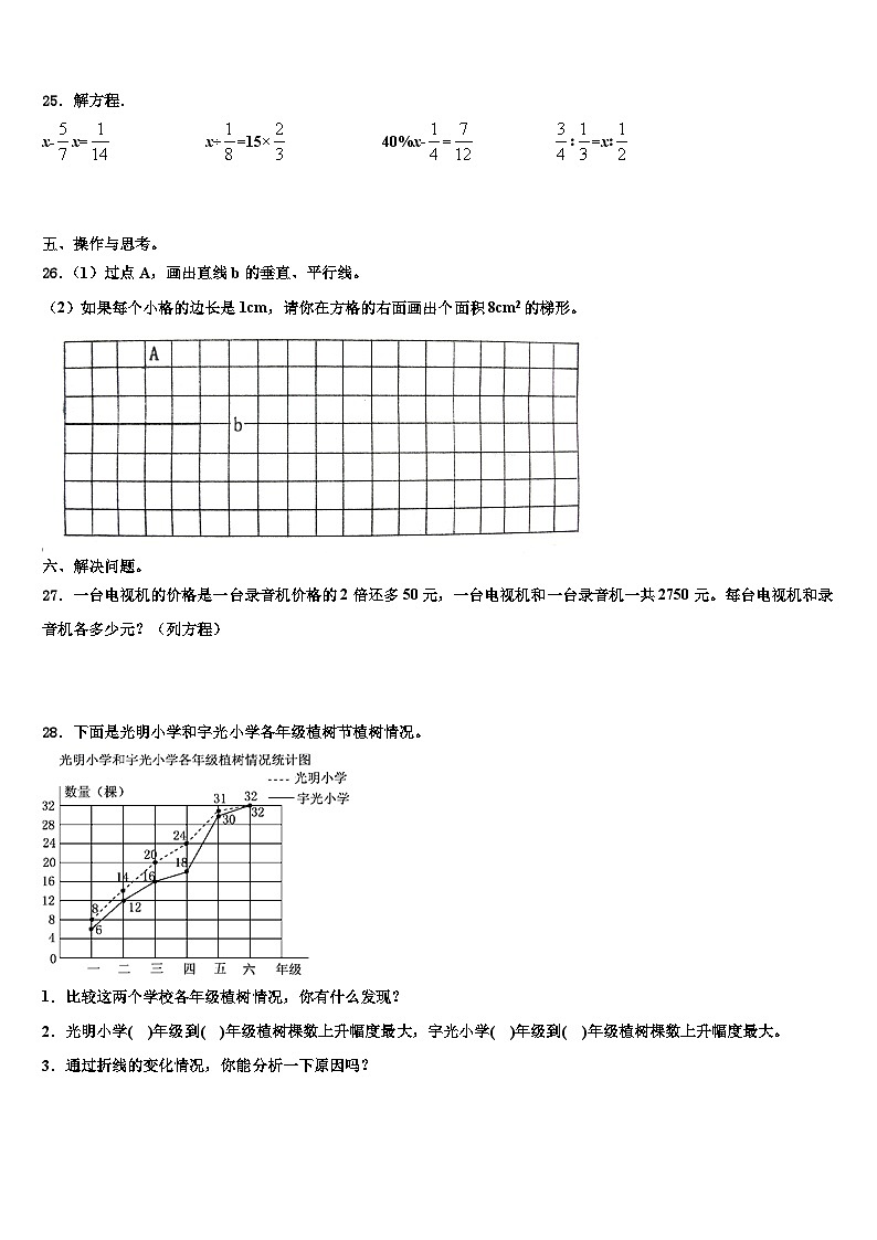 2023年山西省太原市清徐县数学五年级第二学期期末经典模拟试题含解析03