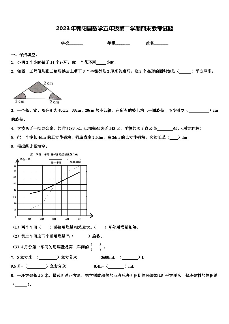 2023年朝阳县数学五年级第二学期期末联考试题含解析第1页