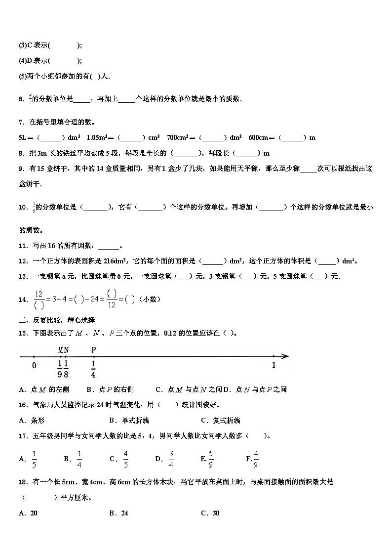 2023年江苏省徐州市沛县五年级数学第二学期期末教学质量检测试题含解析02