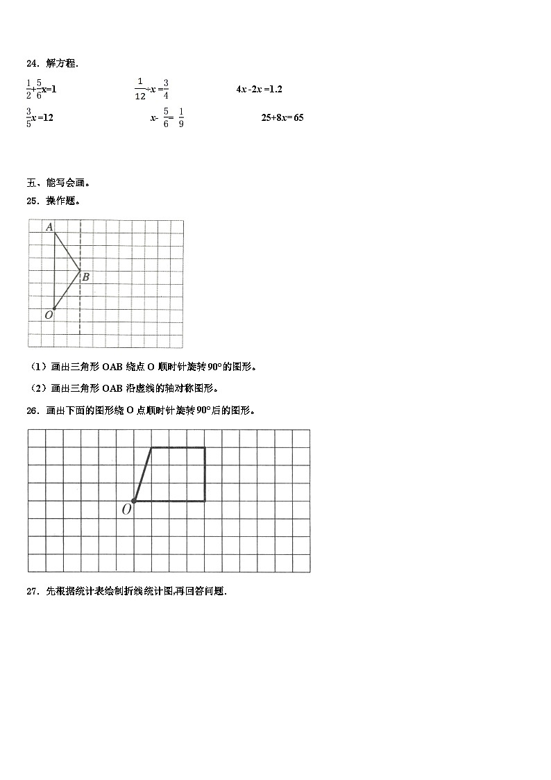2023年永善县五年级数学第二学期期末质量跟踪监视模拟试题含解析第3页