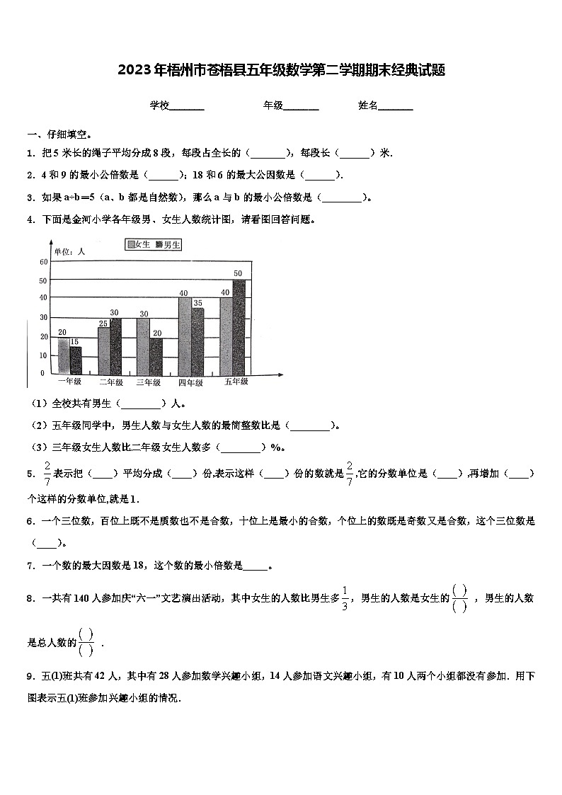 2023年梧州市苍梧县五年级数学第二学期期末经典试题含解析第1页
