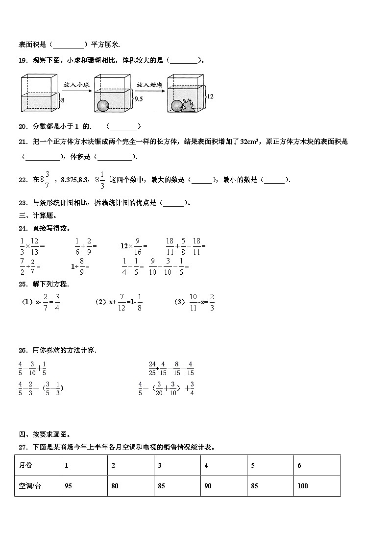 2023年永州市蓝山县数学五下期末考试试题含解析03
