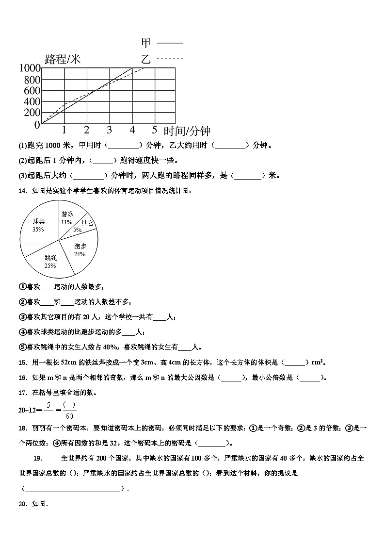 上海市松江区天马山学校2023年数学五年级第二学期期末经典试题含解析第2页