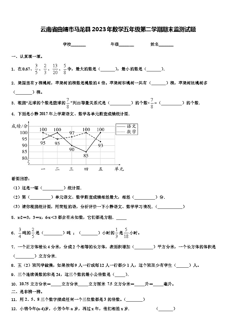 云南省曲靖市马龙县2023年数学五年级第二学期期末监测试题含解析01
