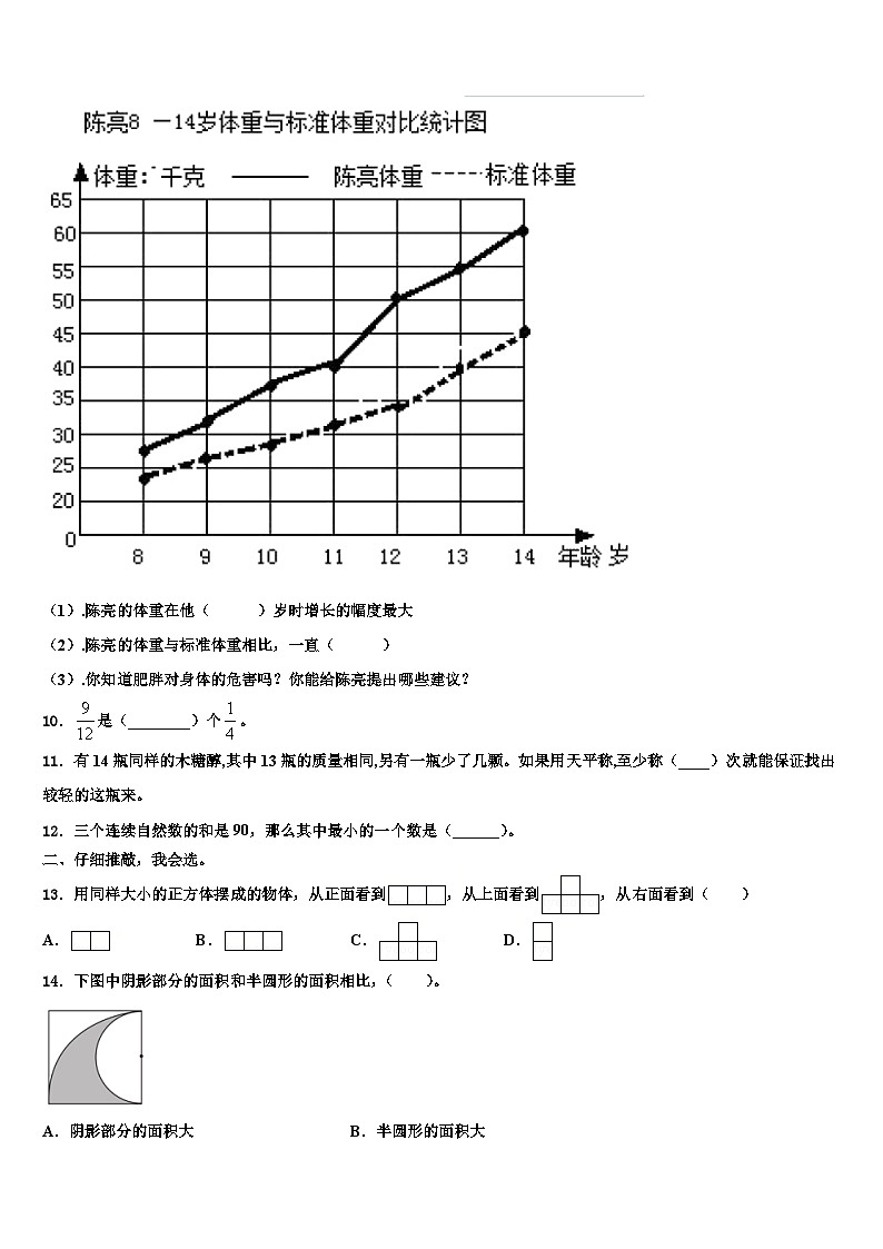 六安市舒城县2022-2023学年数学五年级第二学期期末统考试题含解析第3页