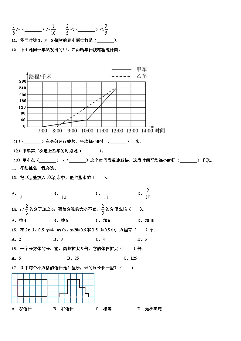 广东省深圳市南山区2023年五年级数学第二学期期末考试模拟试题含解析第2页