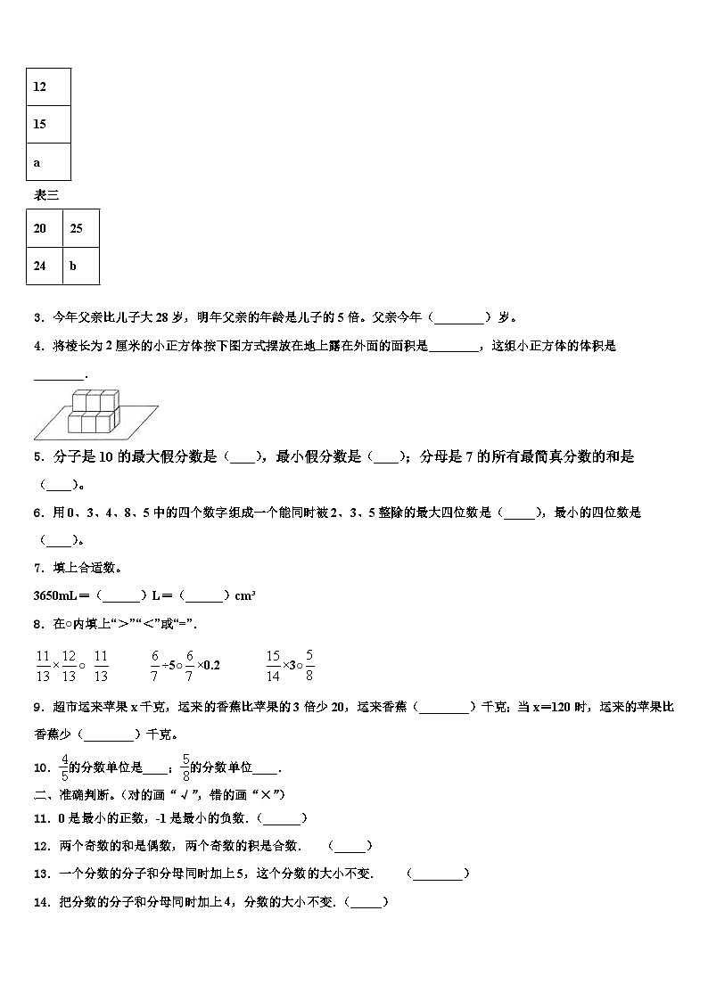 广东省韶关市乐昌市2022-2023学年数学五年级第二学期期末教学质量检测试题含解析第2页