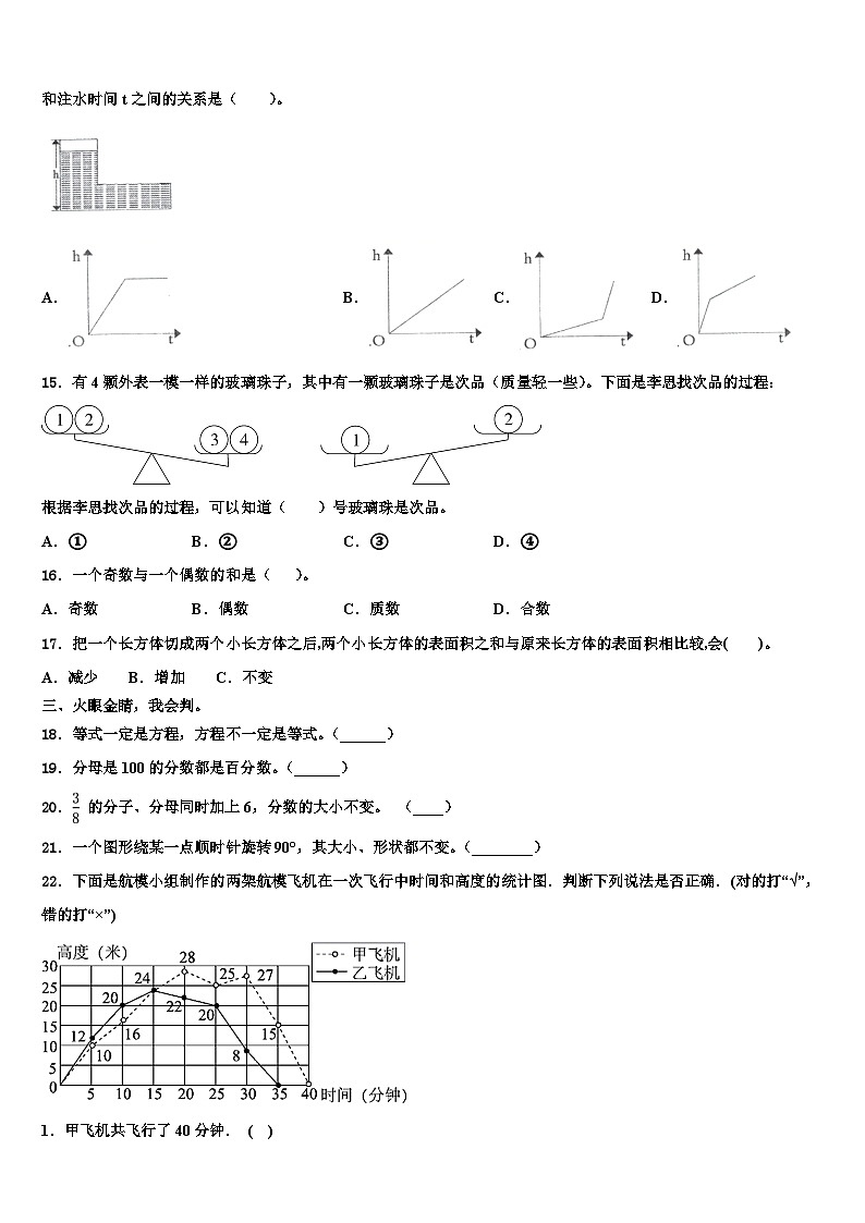 江苏省镇江丹阳市华南教育集团2023年数学五下期末质量跟踪监视模拟试题含解析02