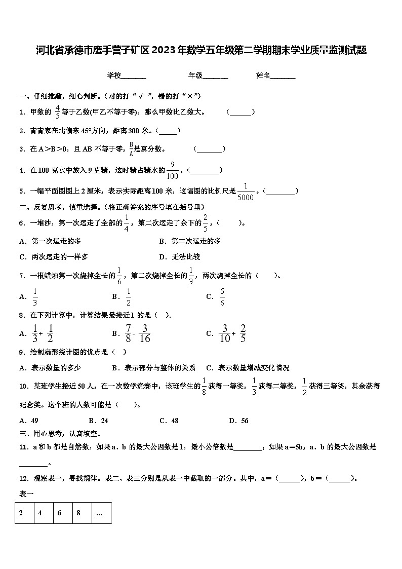 河北省承德市鹰手营子矿区2023年数学五年级第二学期期末学业质量监测试题含解析01