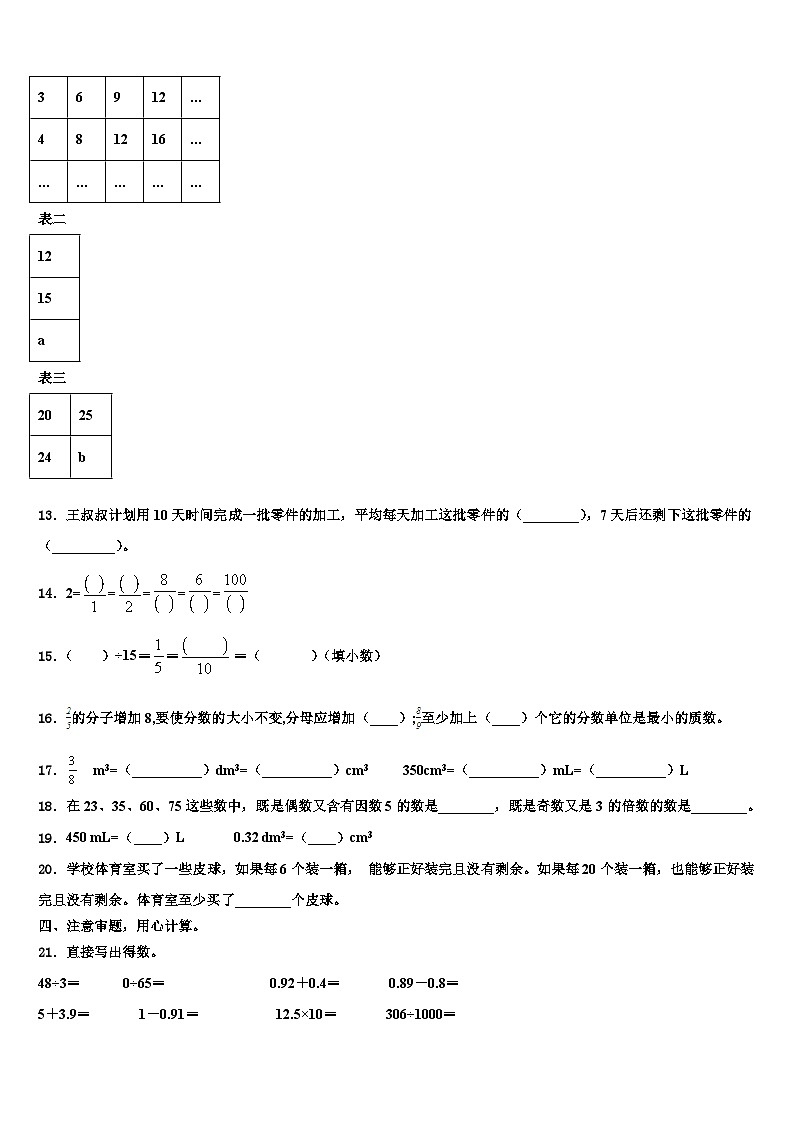 河北省承德市鹰手营子矿区2023年数学五年级第二学期期末学业质量监测试题含解析02