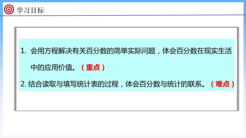 4.6 这月我当家（2）（课件）北师大版六年级上册数学02