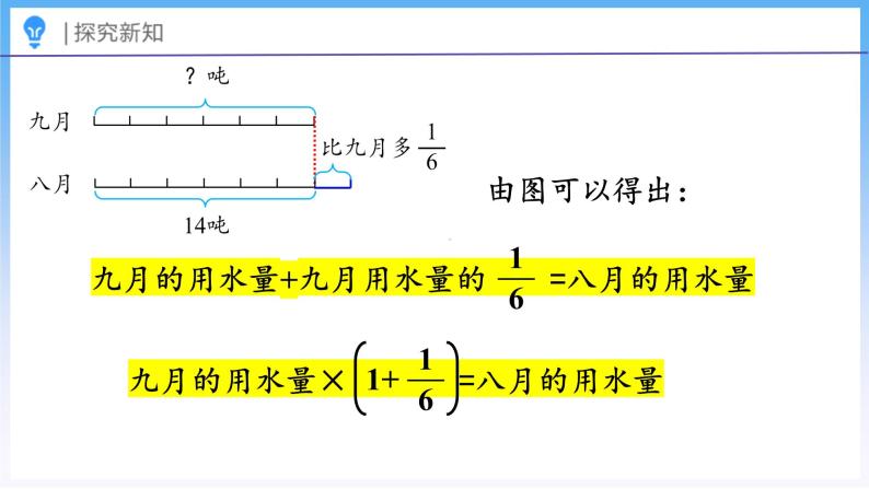 2.6 分数混合运算（三）（2）（课件）北师大版六年级上册数学07