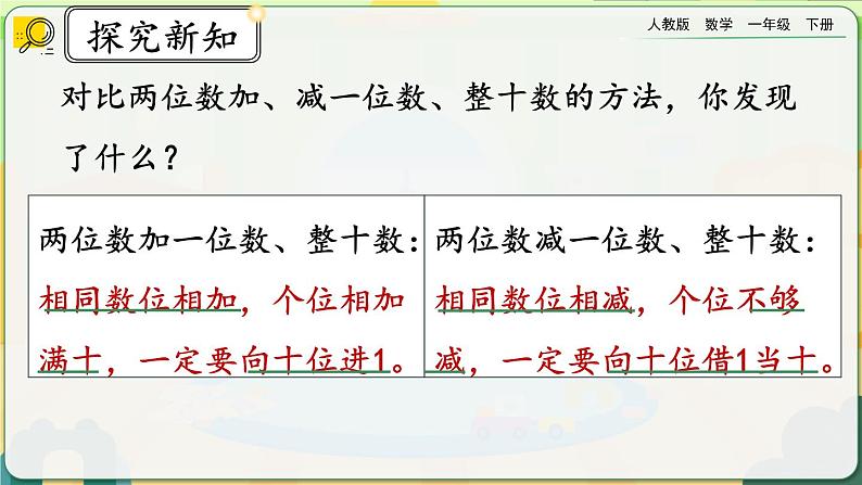 【2023教材插图】人教版数学一年级下册 6.8《练习十六》课件第6页