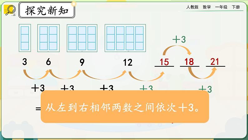 【2023教材插图】人教版数学一年级下册 7.3《稍复杂的图形和数字的变化规律》课件(送教案+练习)04
