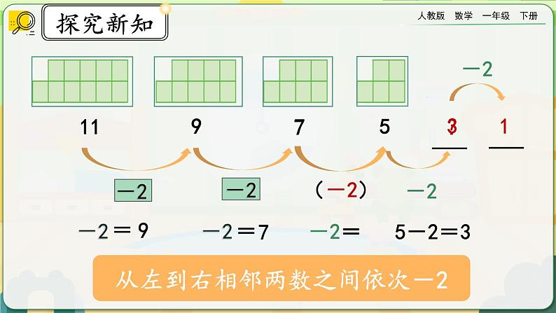 【2023教材插图】人教版数学一年级下册 7.3《稍复杂的图形和数字的变化规律》课件(送教案+练习)06
