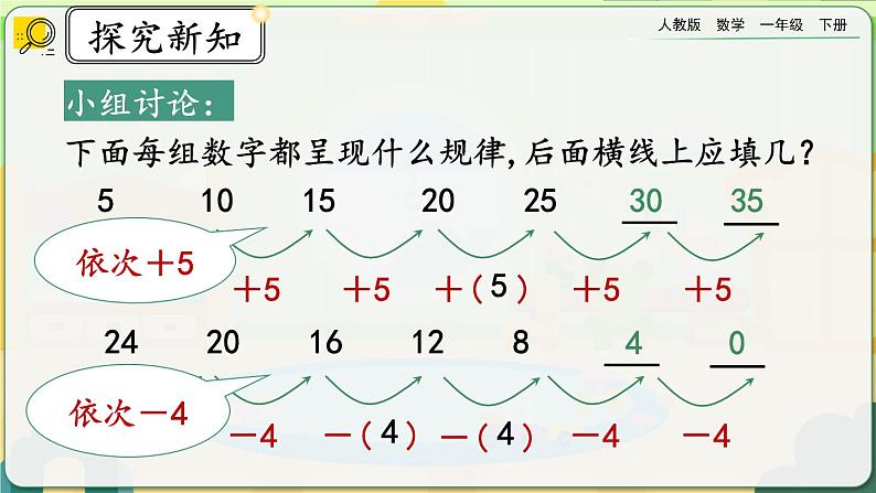 【2023教材插图】人教版数学一年级下册 7.3《稍复杂的图形和数字的变化规律》课件(送教案+练习)07