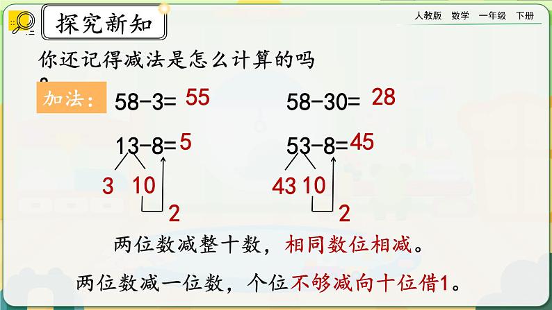 【2023教材插图】人教版数学一年级下册 8.2《100以内数的加减法》课件第5页