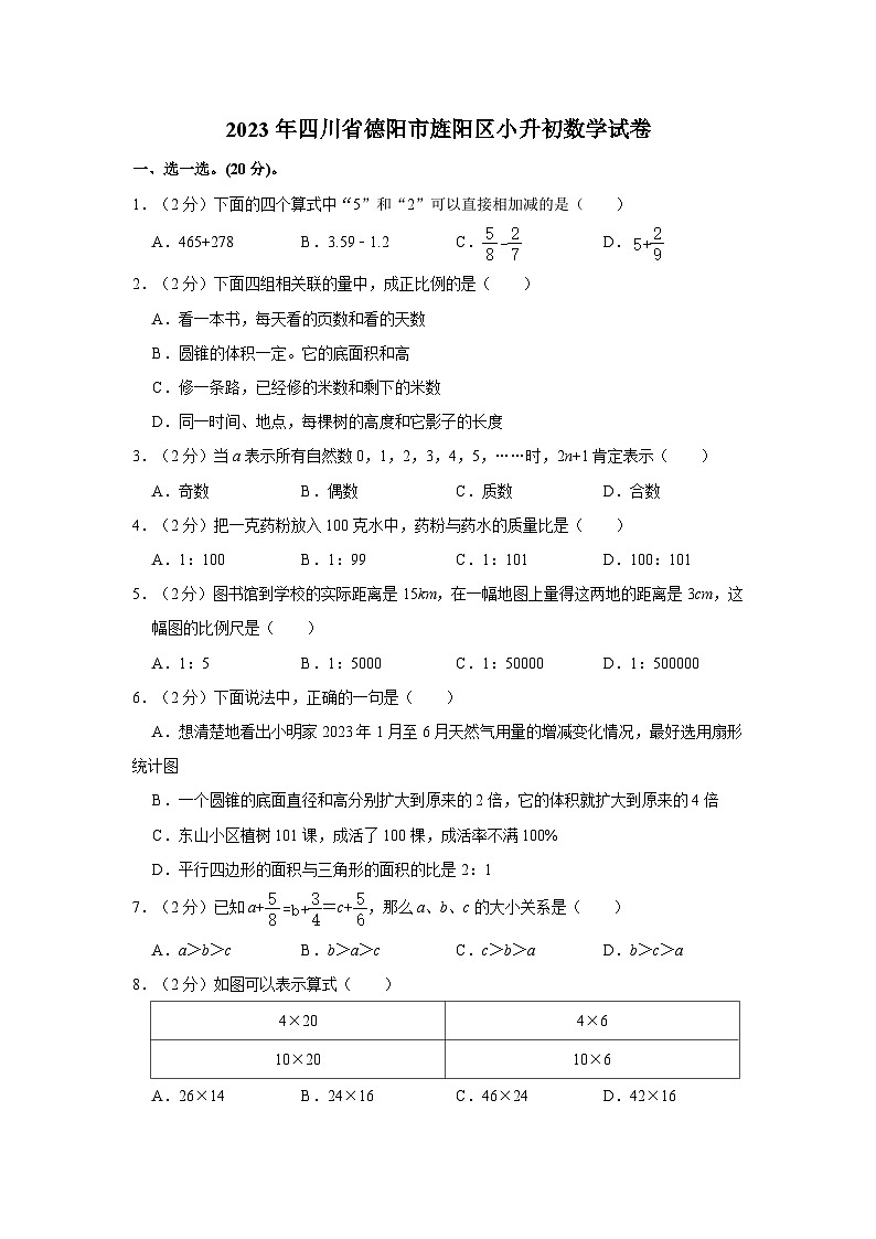 2023年四川省德阳市旌阳区小升初数学试卷01