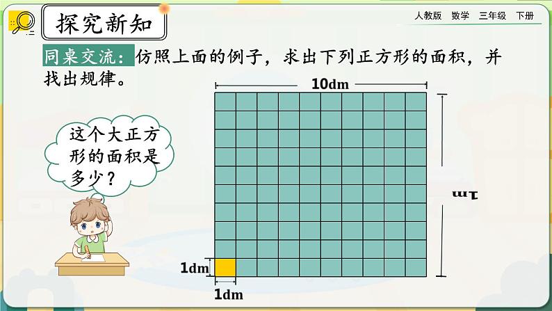 【2023最新插图】人教版数学三年级下册 5.6《面积单位间的进率(1)》课件(送教案+练习)05