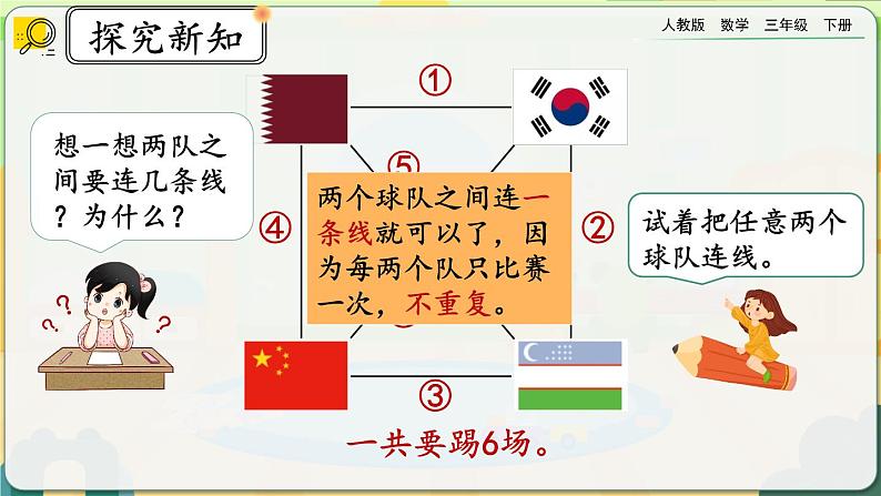 【2023最新插图】人教版数学三年级下册 8.3《赛场》课件(送教案+练习)06