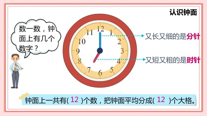 人教版小学数学一年级上册7.1《认识钟表（1）》 课件08