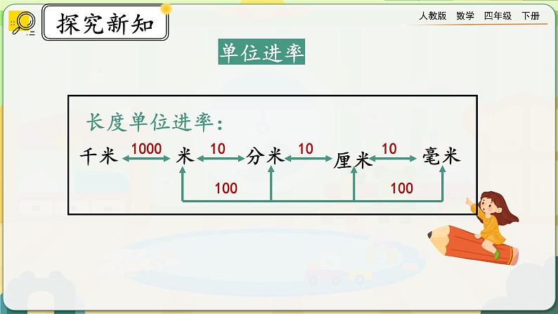 【2023最新插图】人教版数学四年级下册 4.4.3《练习十二》课件(送教案+练习)03