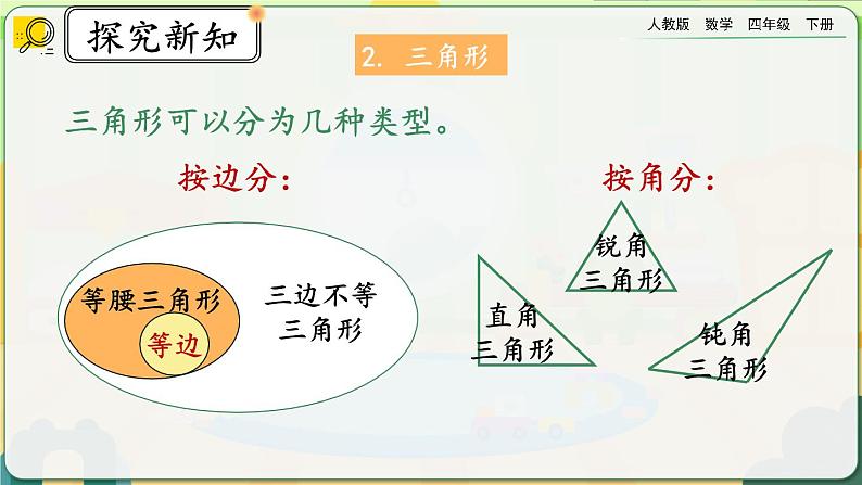 【2023最新插图】人教版数学四年级下册 10.3《观察物体、三角形、图形的运动》课件(送教案+练习)04