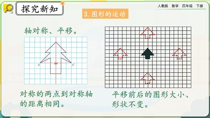 【2023最新插图】人教版数学四年级下册 10.3《观察物体、三角形、图形的运动》课件(送教案+练习)07
