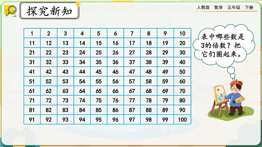 2.2.2 3的倍數(shù)的特征第3頁
