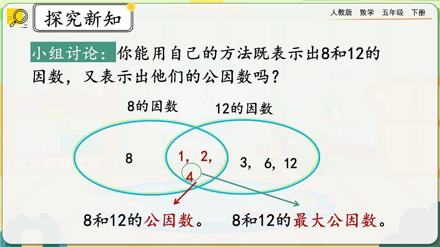 4.4.1 最大公因數(shù)及其求法第6頁