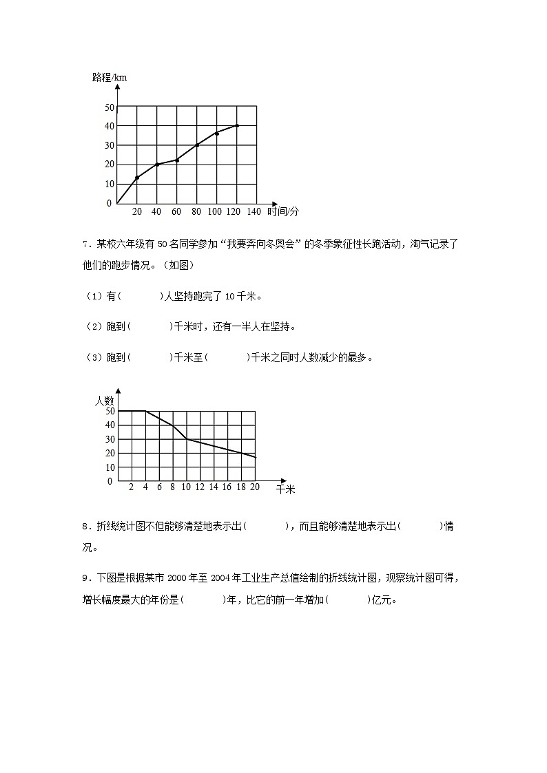 7.1 单式折线统计图  五年级下册数学同步练习 人教版(含答案)03