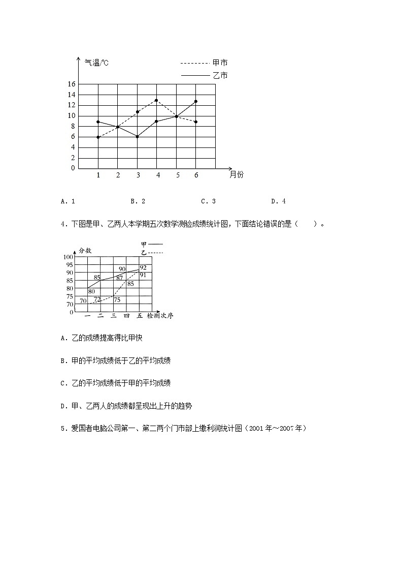 7.2 复式折线统计图 五年级下册数学同步练习 人教版(含答案)02