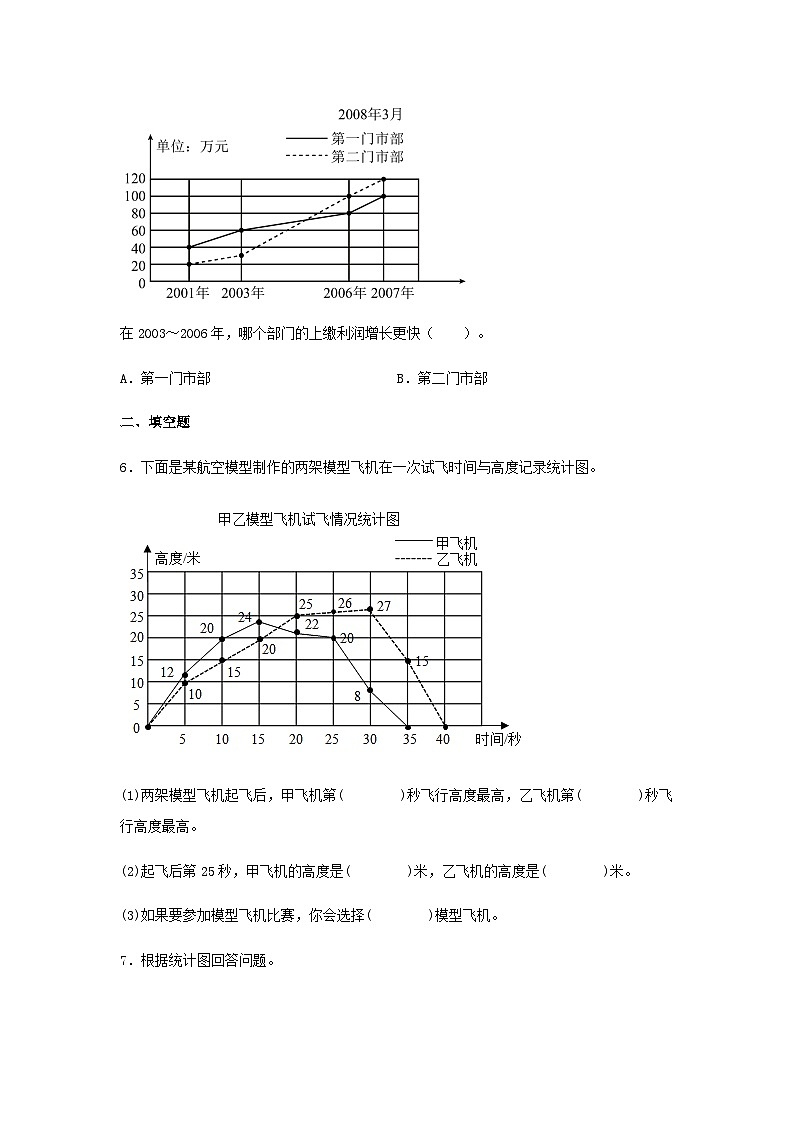 7.2 复式折线统计图 五年级下册数学同步练习 人教版(含答案)03