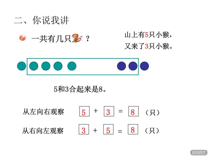 青岛版小学数学一年级上学期第3单元和是8、9的加法，被减数是8、9的减法课件03