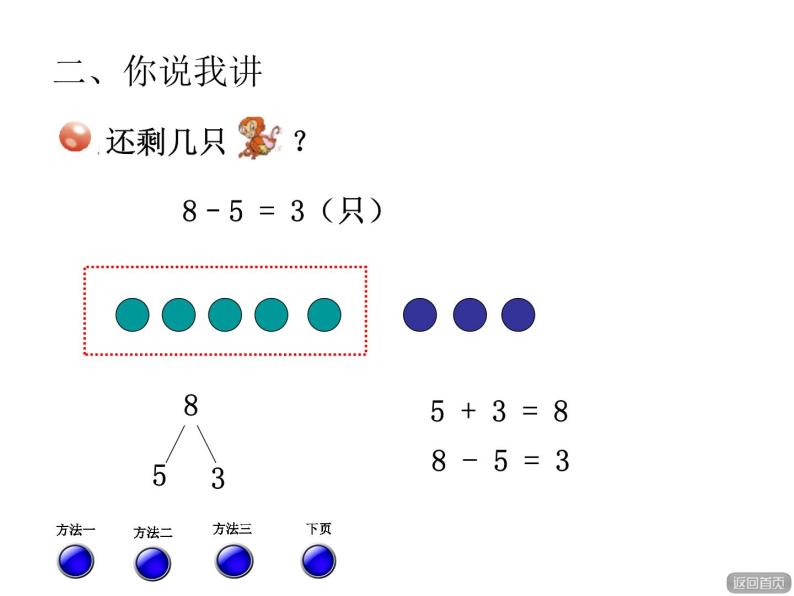 青岛版小学数学一年级上学期第3单元和是8、9的加法，被减数是8、9的减法课件05