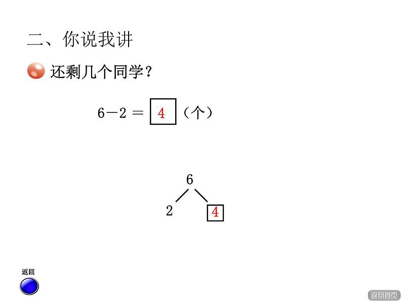 青岛版小学数学一年级上学期第3单元被减数是6、7的减法课件第7页