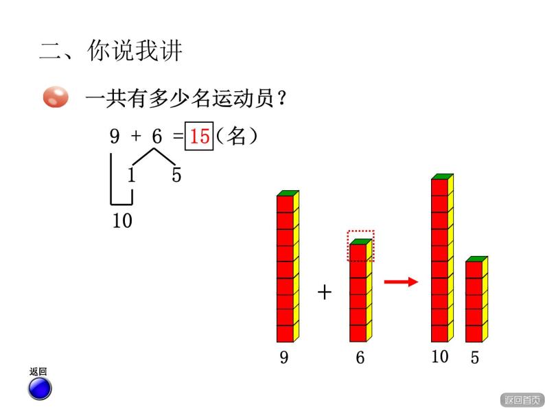 青岛版小学数学一年级上学期第7单元9加几课件05