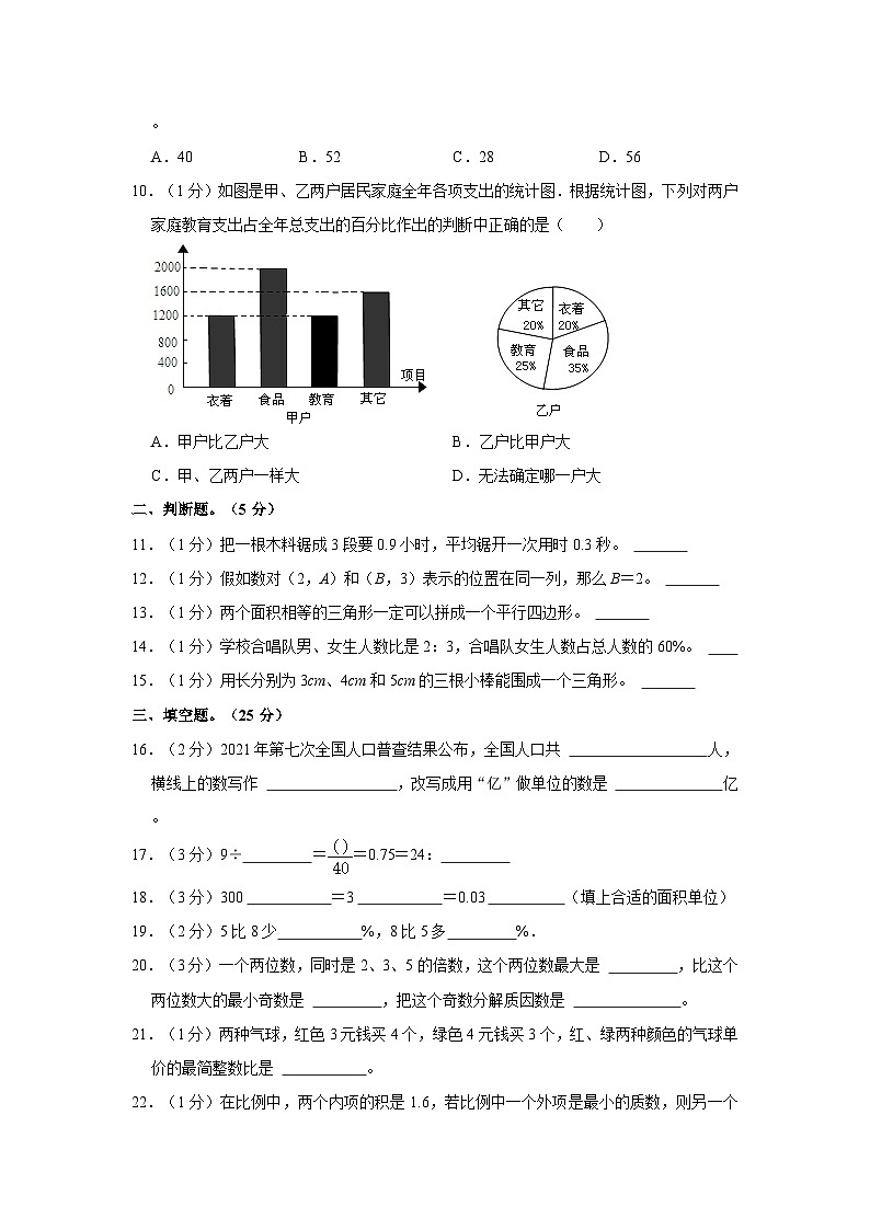 2021年山东省德州市武城县小升初数学试卷02
