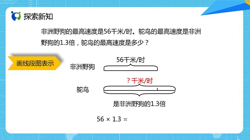 人教版小學數(shù)學五上1.4《小數(shù)乘小數(shù)（3）》PPT課件第6頁