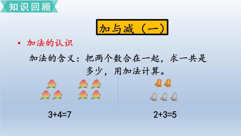 (北师大版)小学数学一年级上册期末复习课件总复习2     加与减03