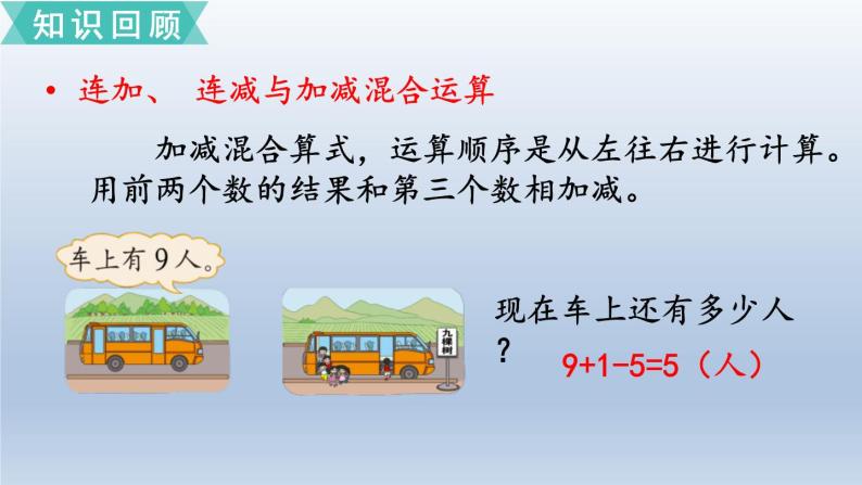 (北师大版)小学数学一年级上册期末复习课件总复习2     加与减07