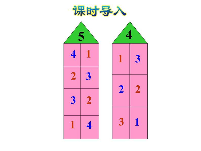 苏教版小学数学一年级上册第7单元第2课时6、7的分与合课件第2页