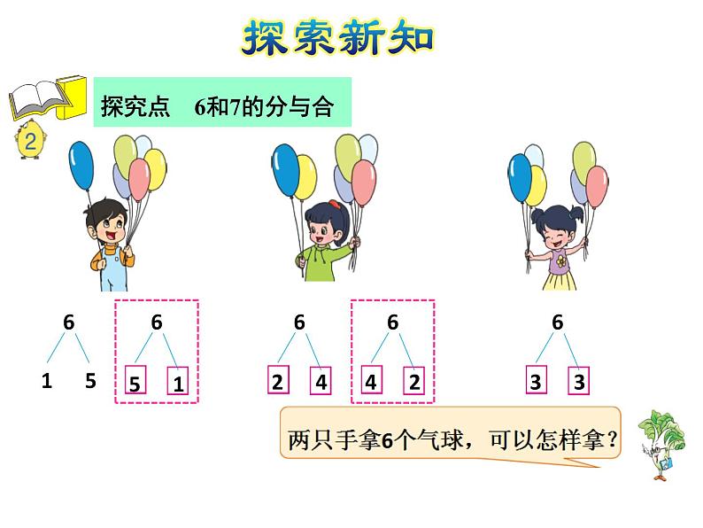 苏教版小学数学一年级上册第7单元第2课时6、7的分与合课件第4页